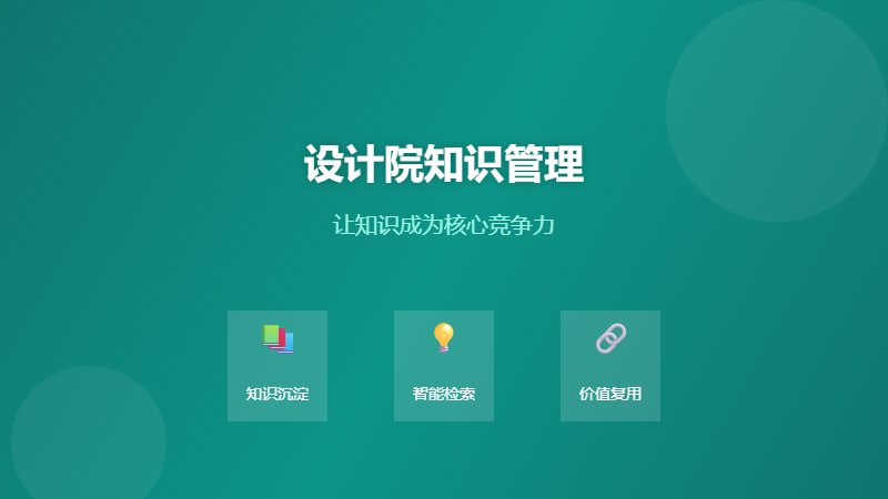 设计院知识管理数字化方案