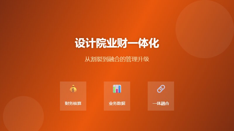 设计院业财一体化管理方案