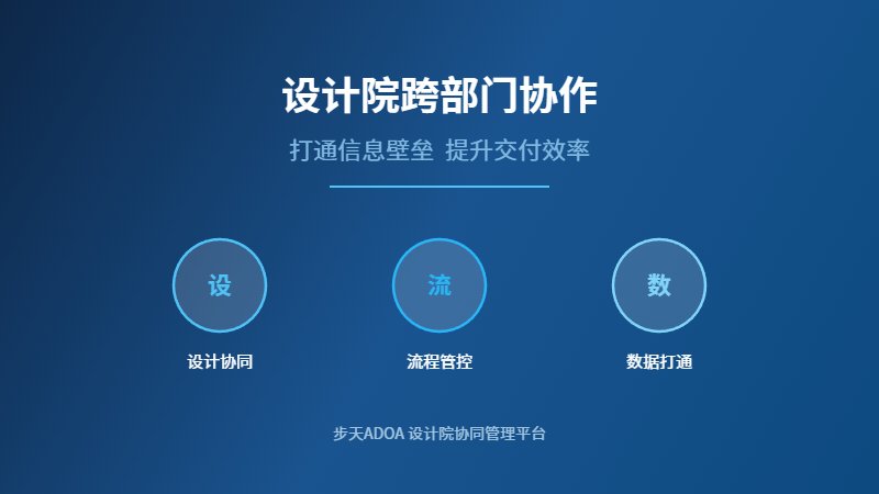 设计院跨部门协作平台 打通信息壁垒